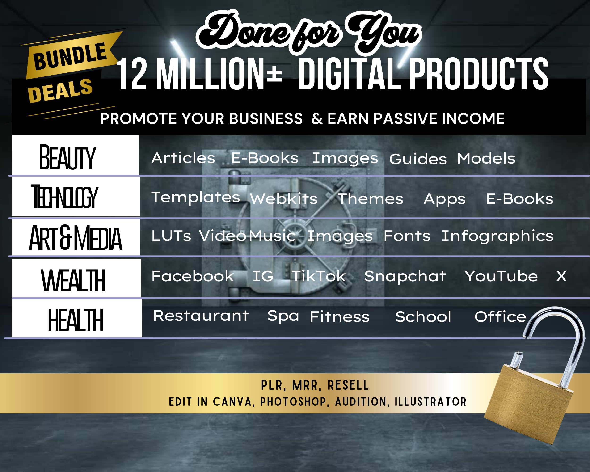 Systeme.io  3 Step Funnel Digital Product Vault, MRL PLR, Rebrand, Edit, Sell Keep 100% Profits, Funnels, Niches, SEO, Strategies, Templates, Courses, Digital Media