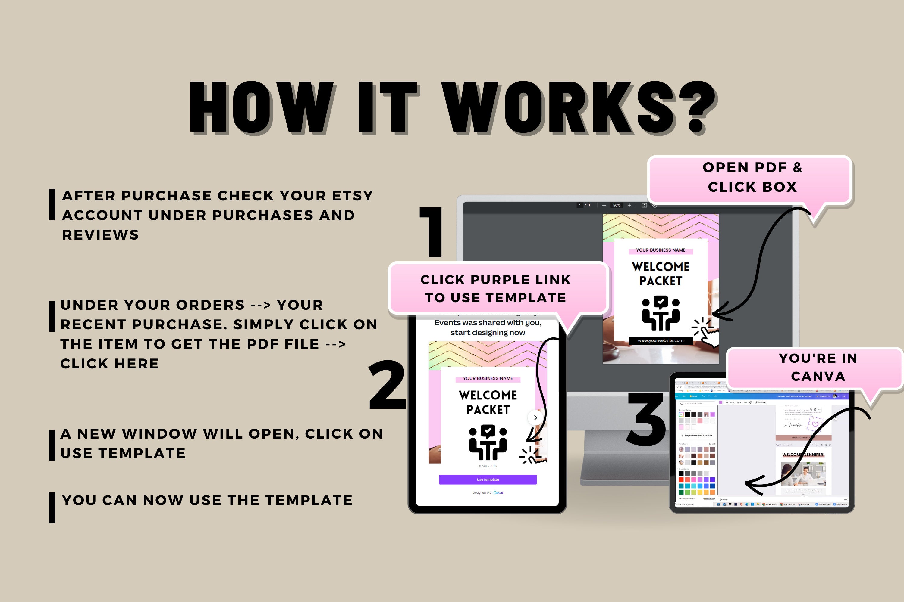 CUSTOM Raffle Ticket, Event Ticket, Fundraiser, Company Party, Digital Download W Bonus Flyer