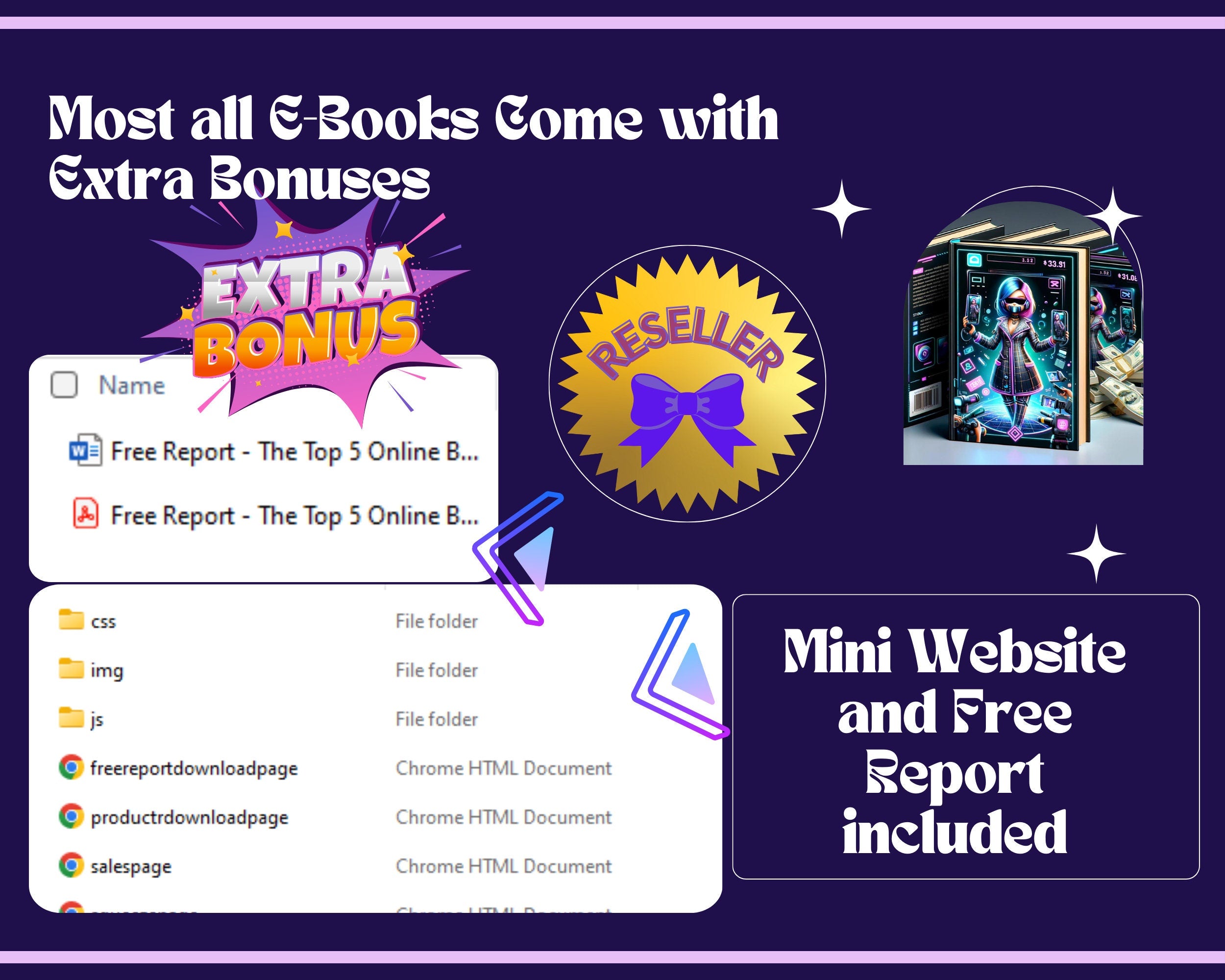 450 PLR E-Book Resell Rights, MRR, White Label Business Topics E-Book; Digital Product Business Starter Pack; Bonuses Report and Minisite