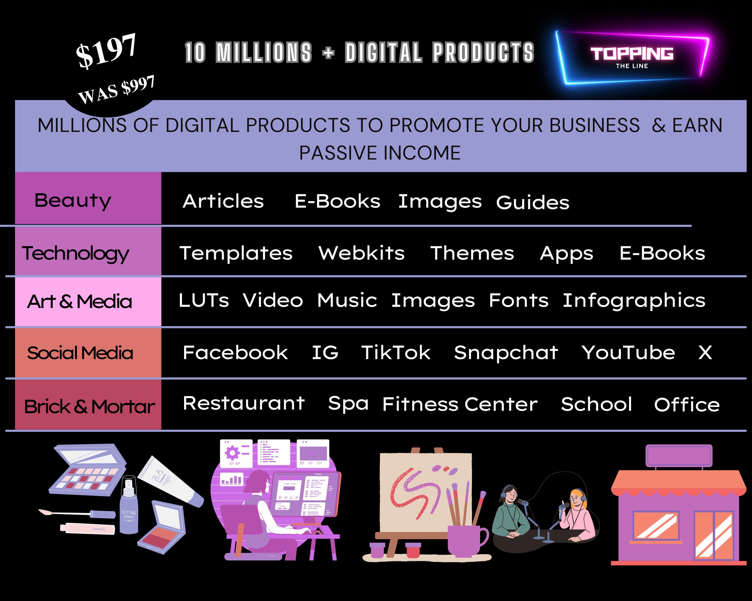 Digital Product Vault, MRL PLR, Rebrand, Edit, Sell Keep 100% Profits, Funnels, Niches, SEO, Strategies, Templates, Courses, Digital Media