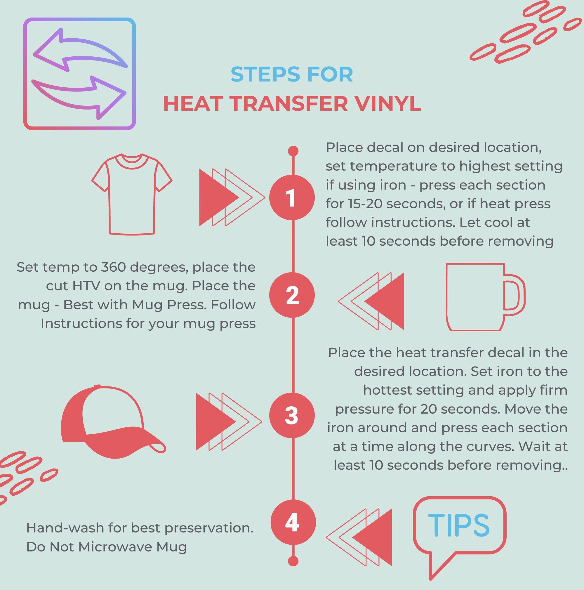 HTV Heat Transfer Vinyl - Labor Day Heart Flag USA (10x6 in) + Bonus 3x2.5 in HTV